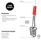 EHLERS Immersion Heater TS 104